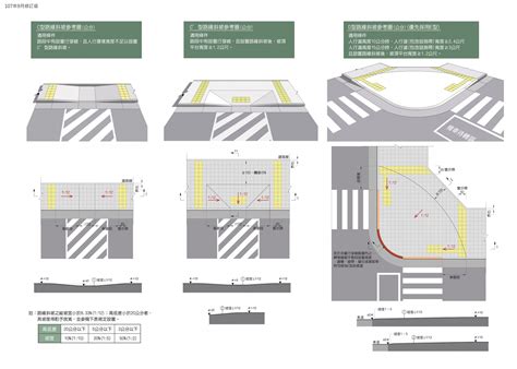 斜坡設計|內政部營建署路緣斜坡暨導盲設施參考示意圖::身心障。